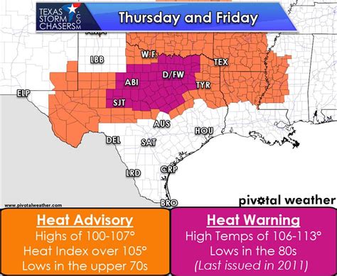 Which Heat Is Worse Texas Or Florida?