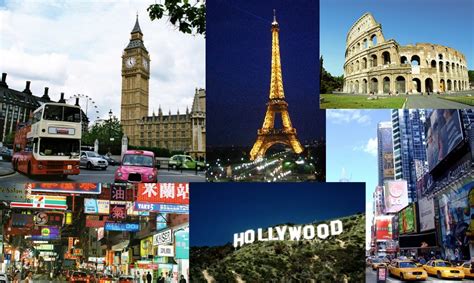 Which is the fashion capital of the world?