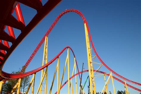 Which park has the best coasters?