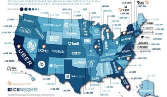 Which State Has Most Startups In Usa?