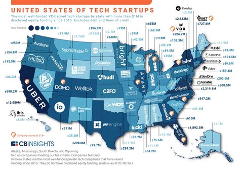 Which State Has Most Startups In Usa?