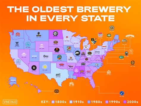 Which State Has The Oldest Brewery?