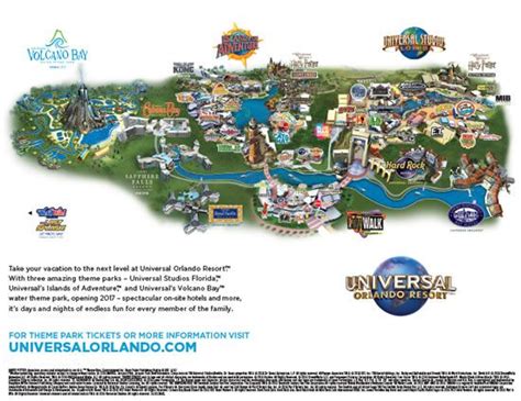 Which Universal Park Should I Choose?