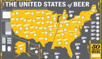 Which US City Brews The Most Beer?