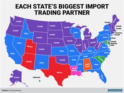 Who Has The Biggest Trade With The Us?