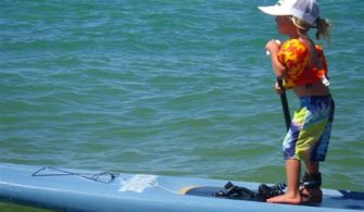 Why Do People Love Paddle Boarding?