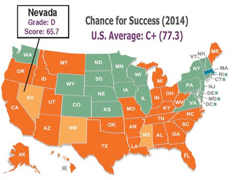 Why Does Nevada Rank So Low In Education?