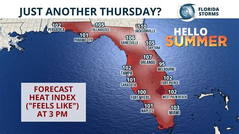 Will Florida have a hot summer 2023?